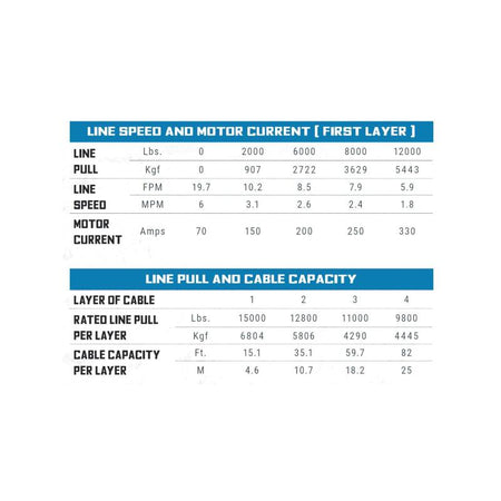 Buyers Guide