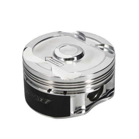 User 1
