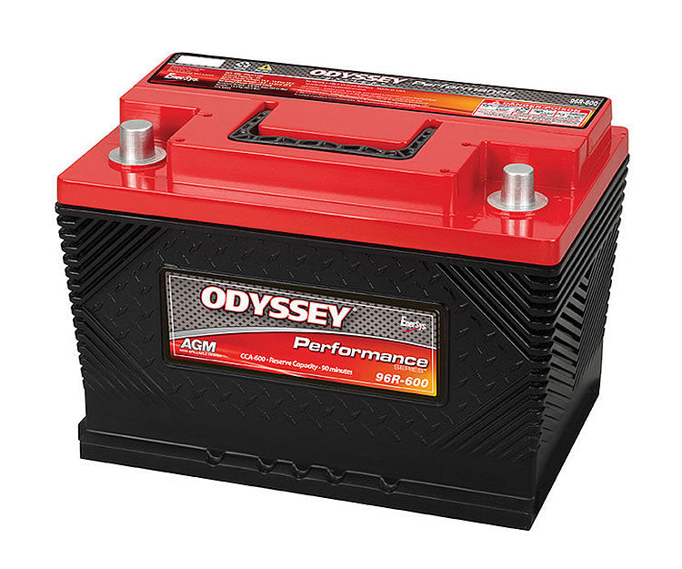 ODYODP-AGM96R.jpg